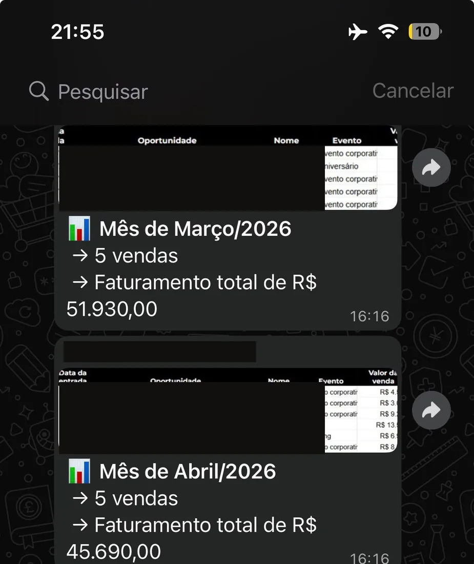 Fechamento mensal: 5 vendas em marco somando R$ 51.930 e 5 vendas em abril somando R$ 45.690