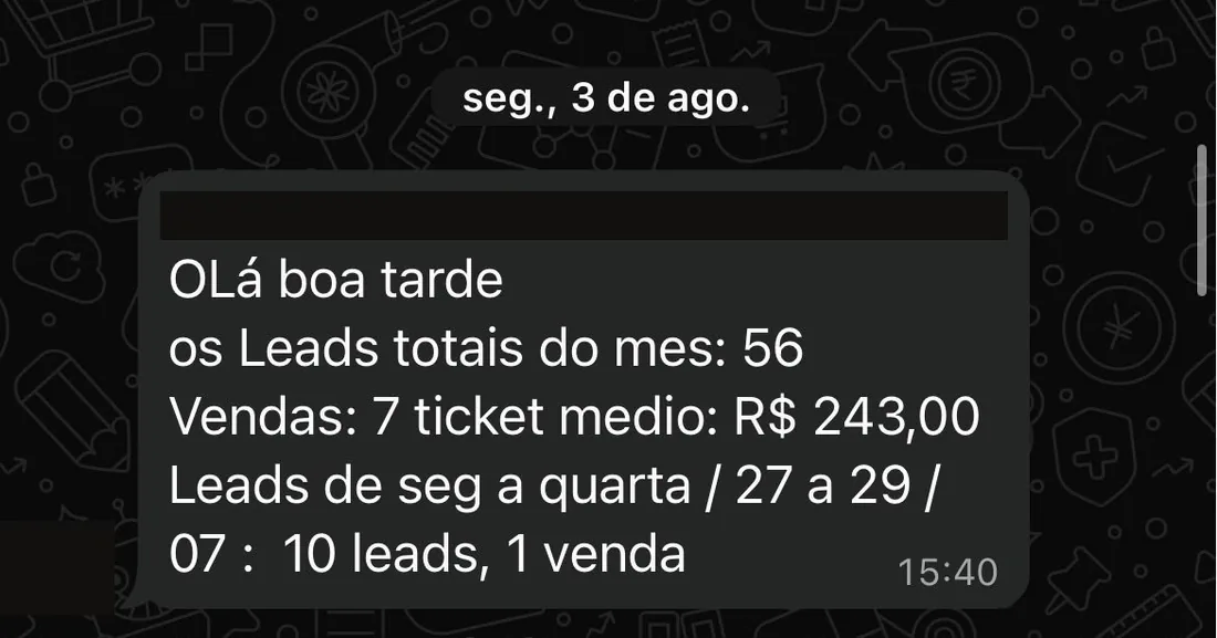 Resultado do mes: 56 leads no total, 7 vendas e ticket medio de R$ 243